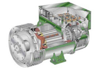 中阳发电机内部结构图